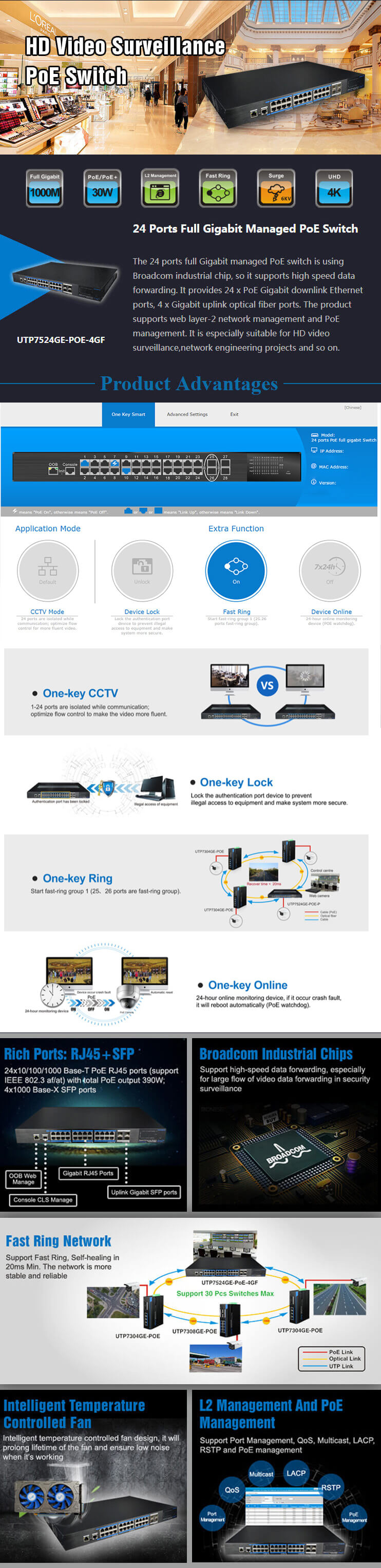 24 ports poe switch